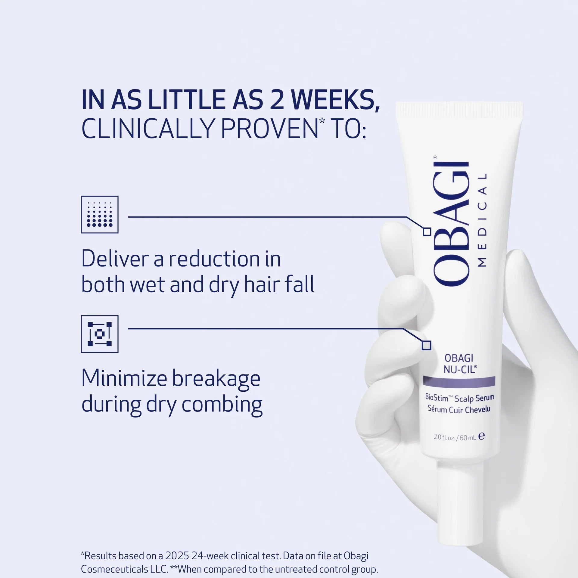 OBAGI Nu-Cil BIOSTIM Scalp Serum 60 ml