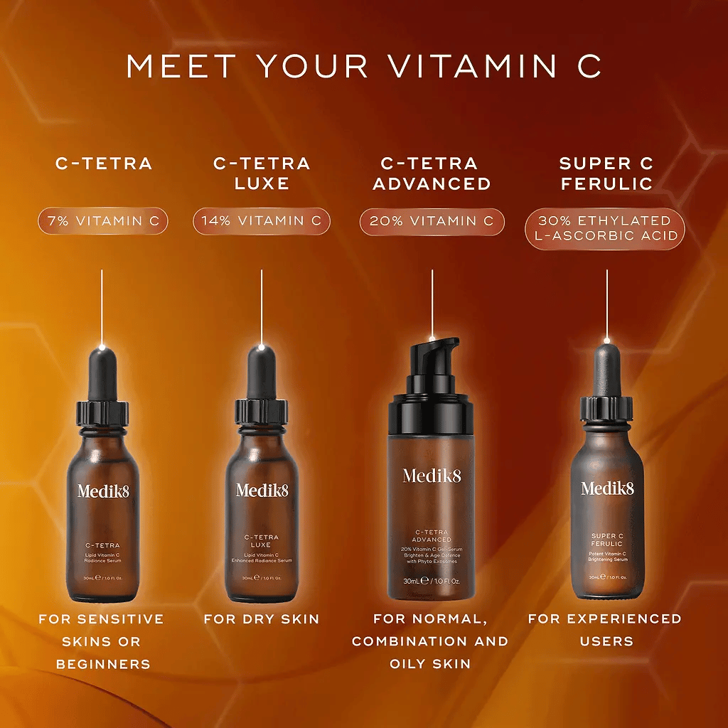 Medik8 C-Tetra Luxe 30ml
