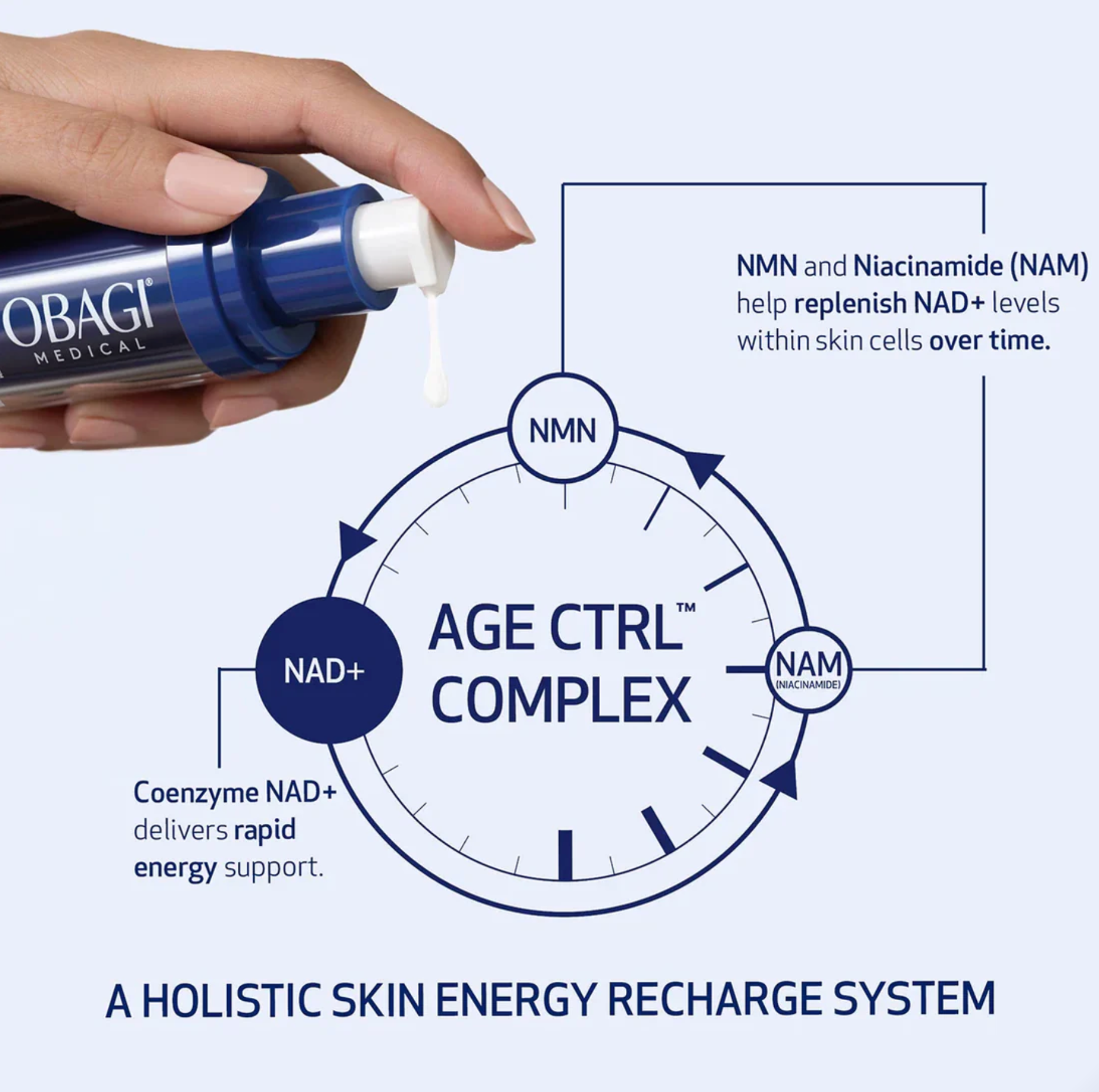 Obagi Nu-Gen Cellular Renewal Serum 0.34 fl oz (10 ml)