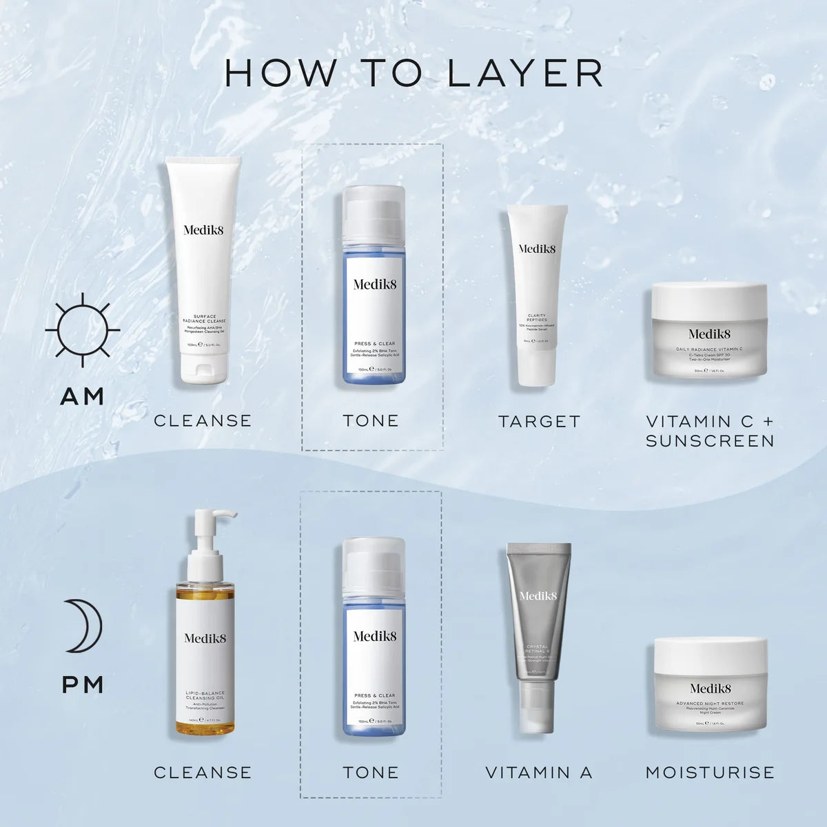 Medik8 Press and Clear 150ml