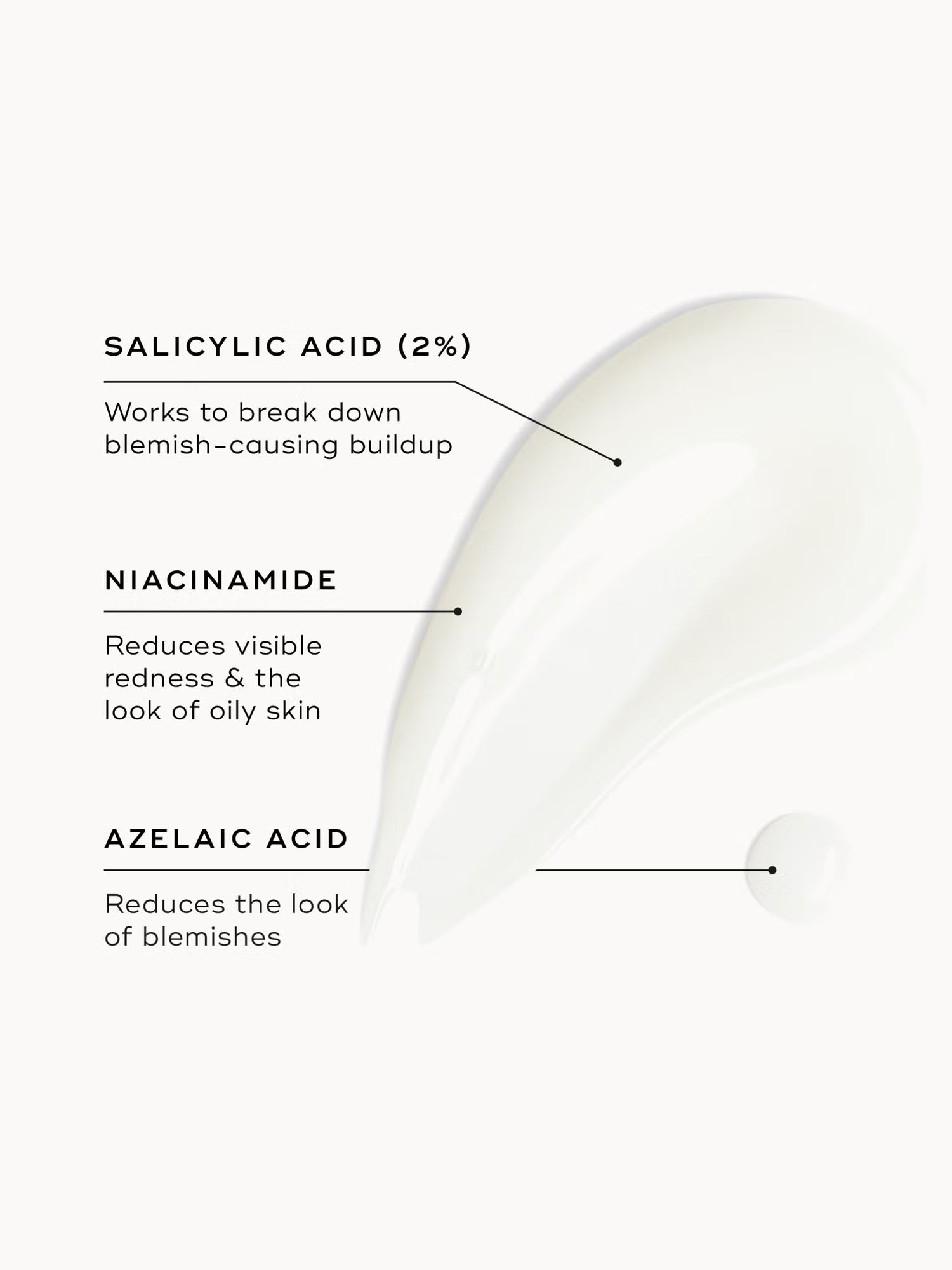 Medik8 Blemish Sos 15ml
