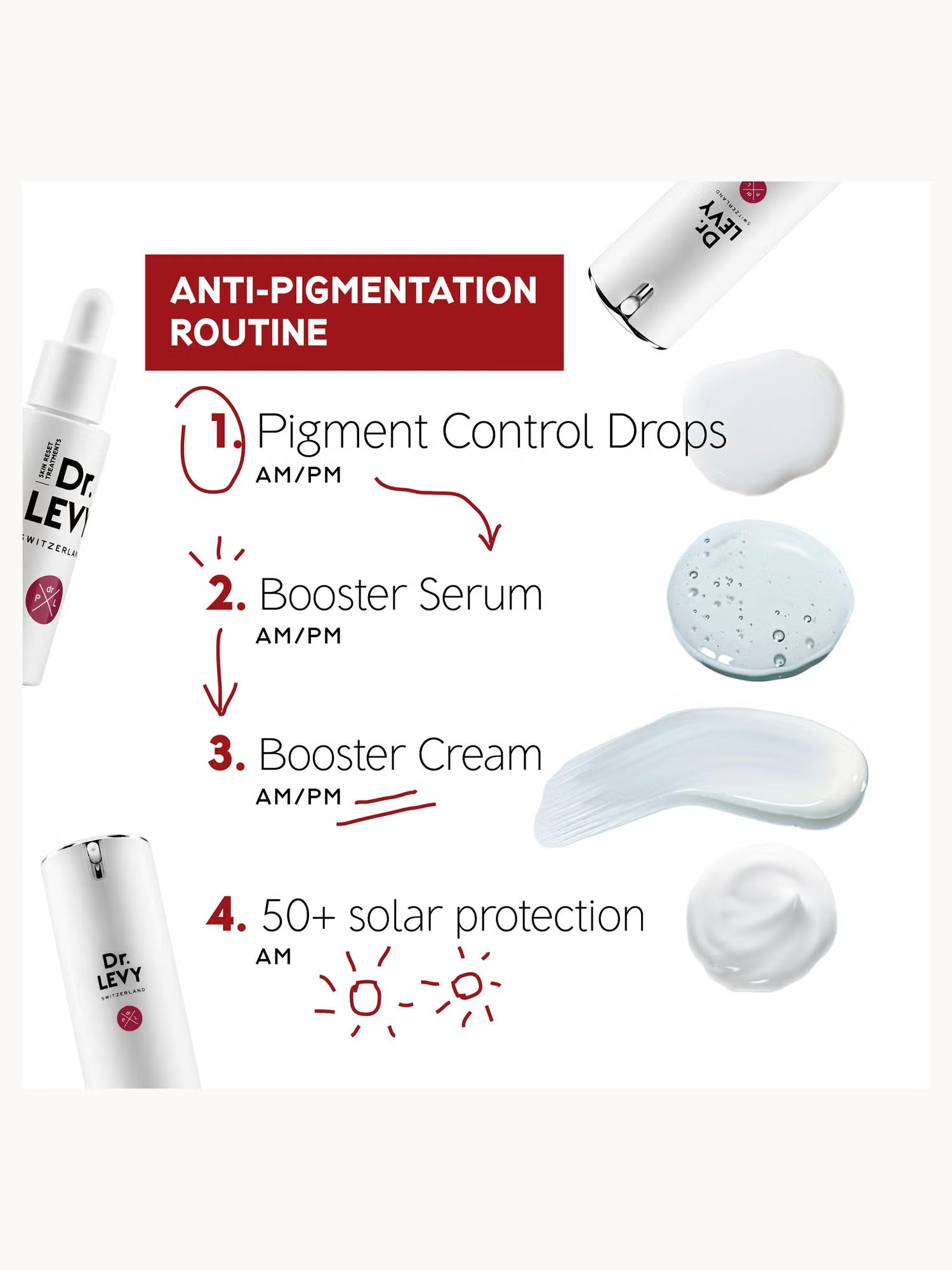 Dr. LEVY Switzerland Pigment Control Drops 30ml