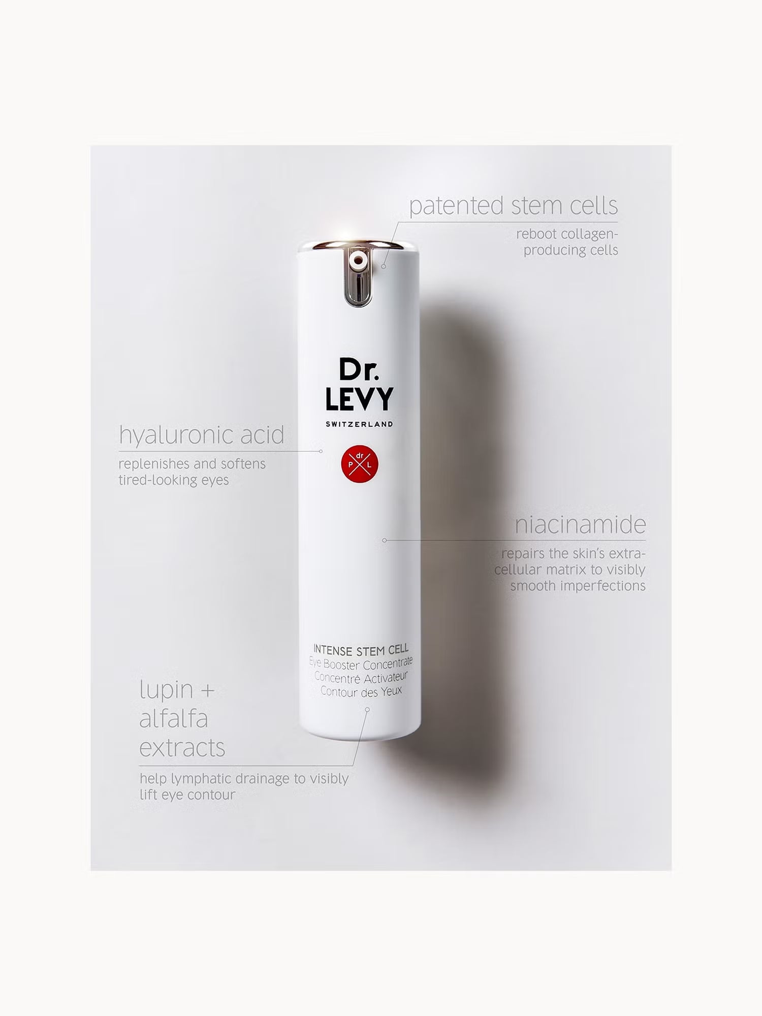 Dr. LEVY Switzerland Eye Booster Concentrate 15ml