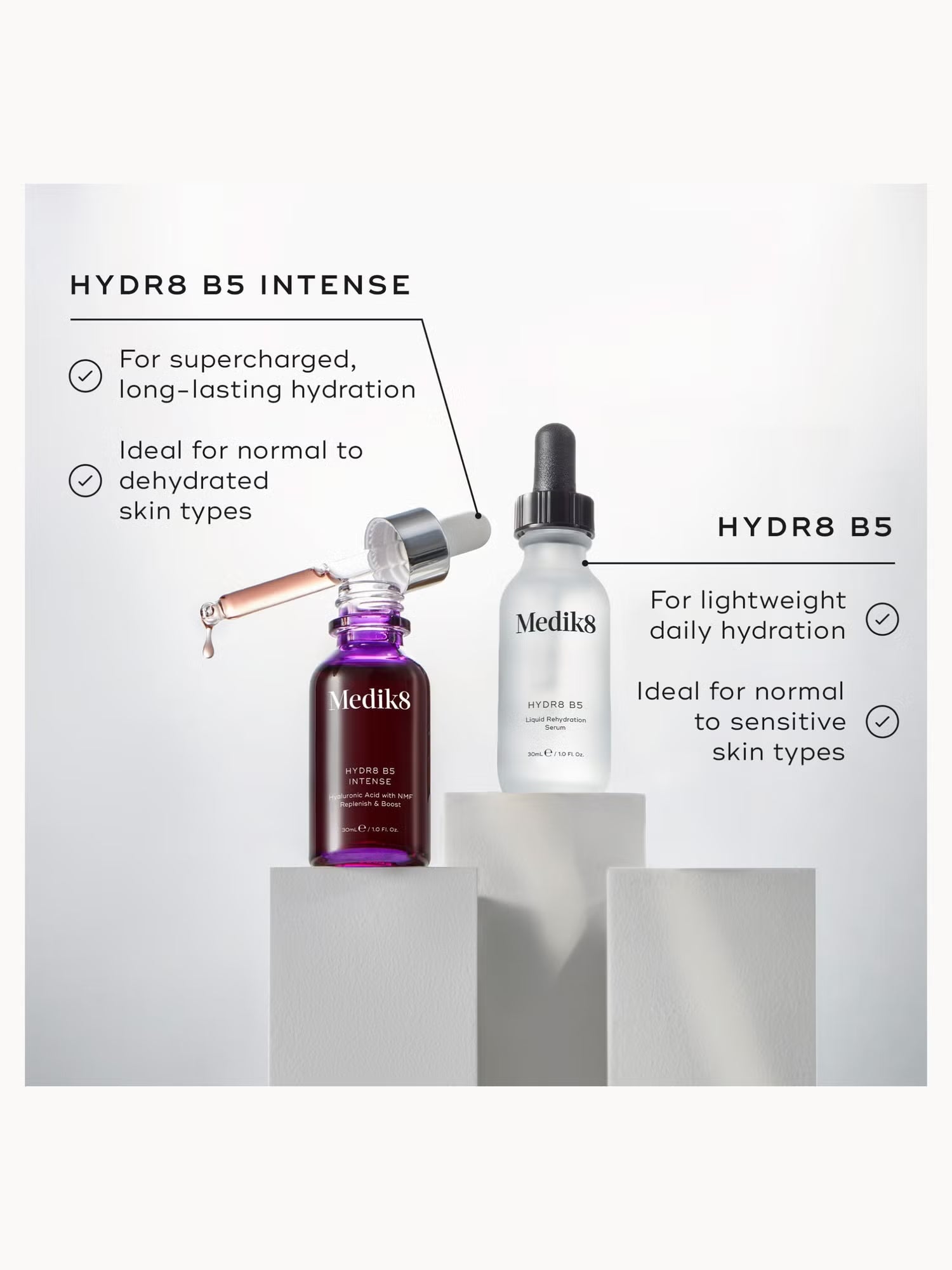 Medik8 Hydr8 B5 Intense 30ml