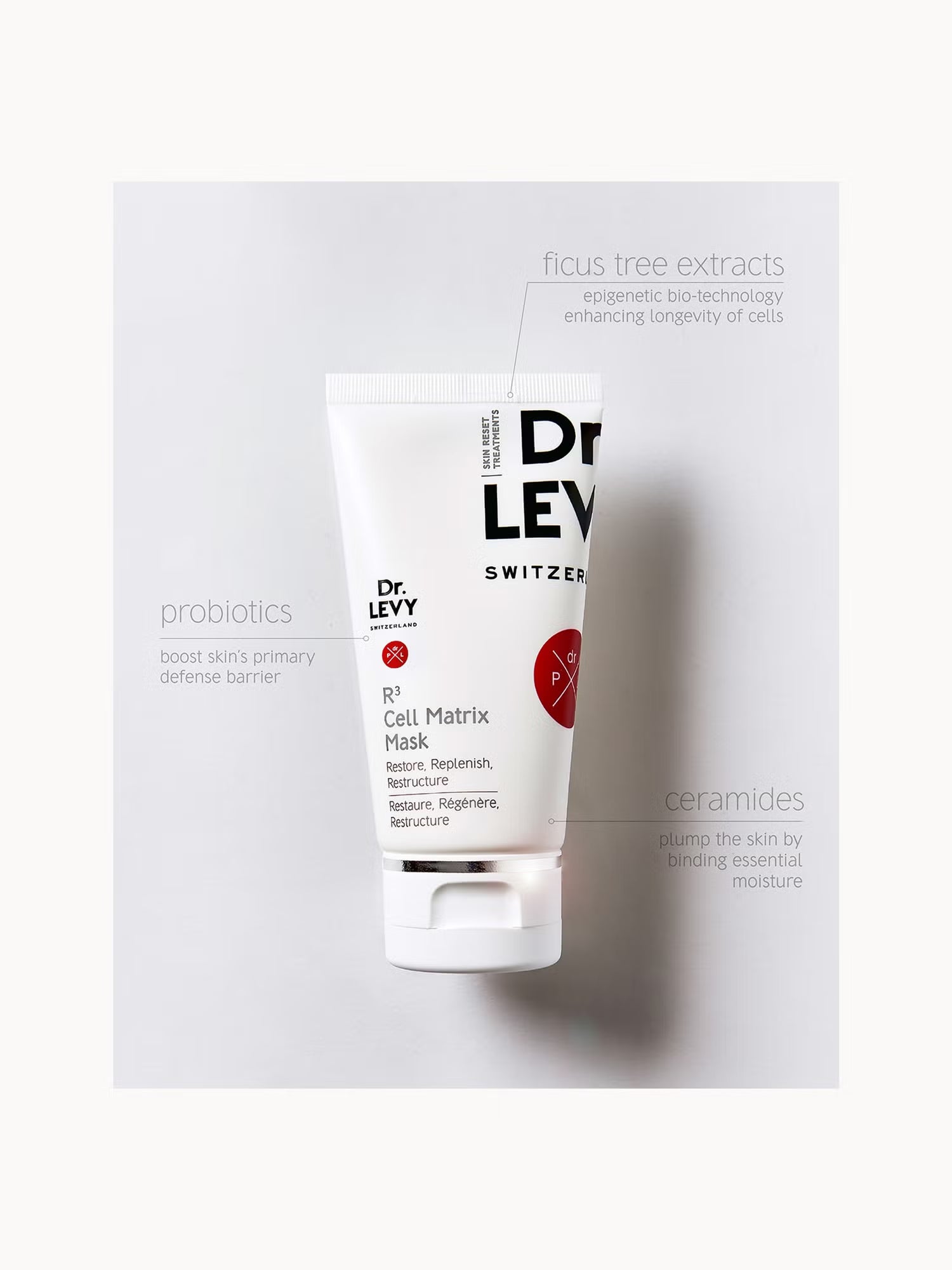 Dr. LEVY Switzerland R3 Cell Matrix Mask 50ml