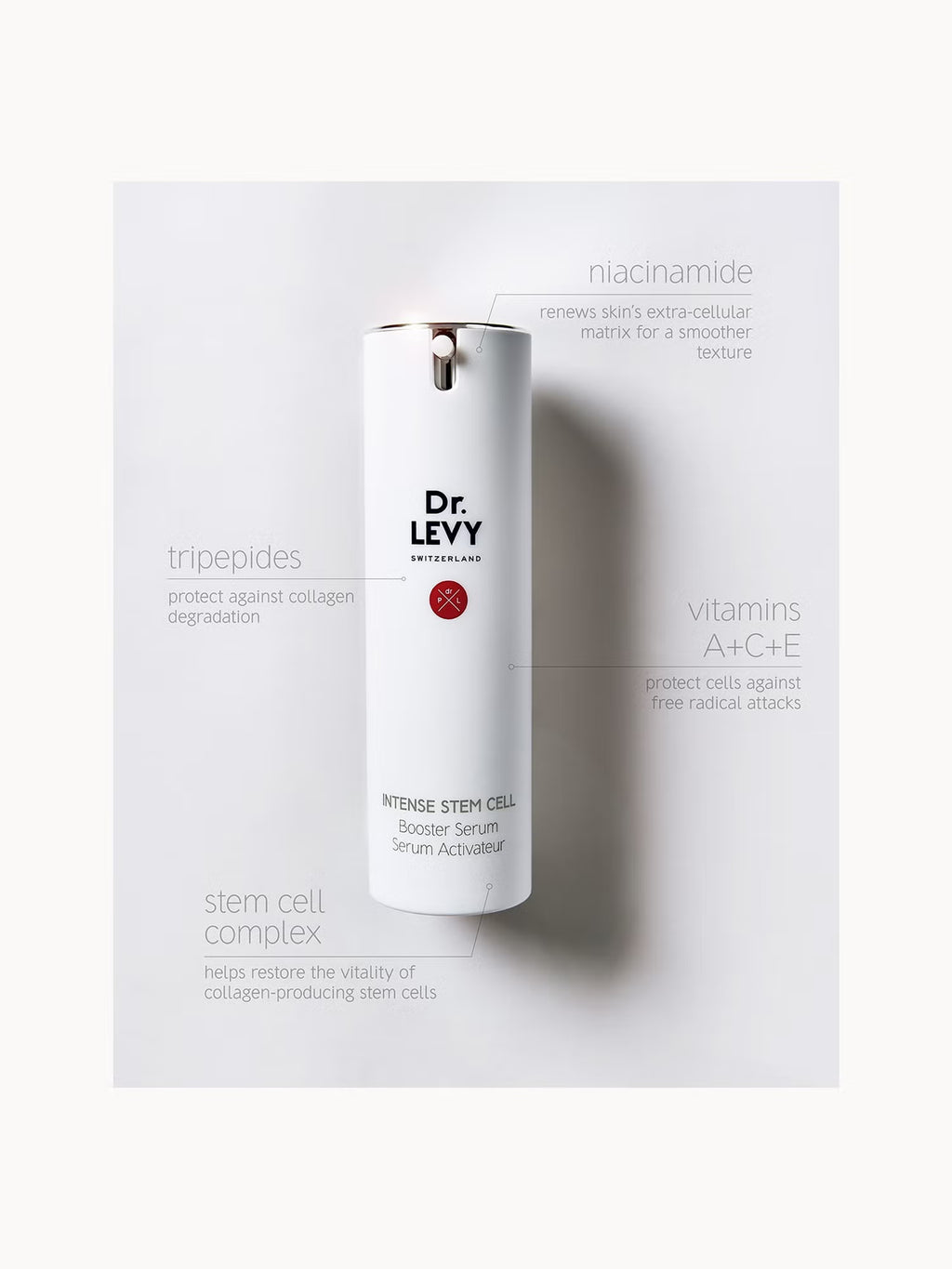 Dr. LEVY Switzerland Booster Serum 30ml