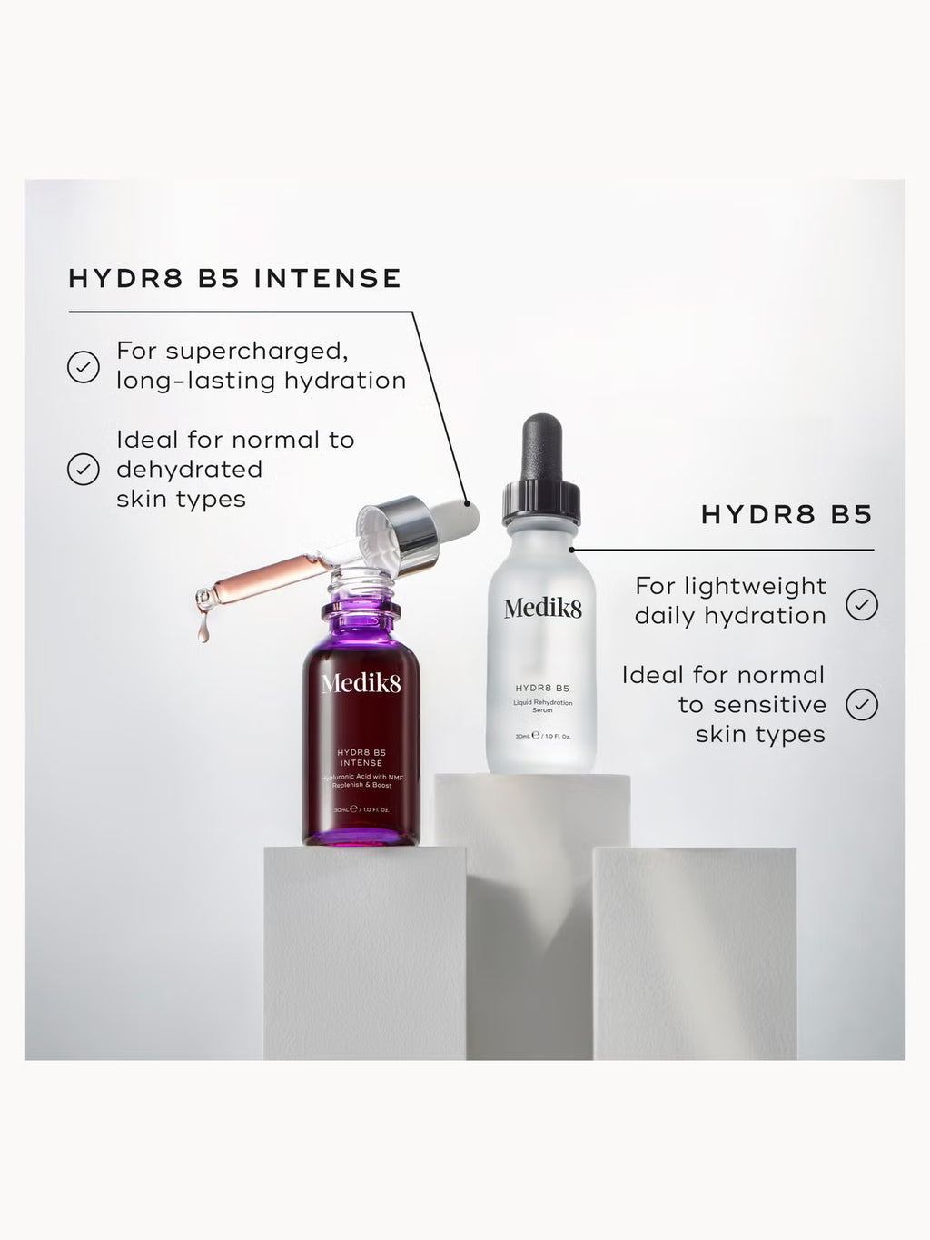 Medik8 Hydr8 B5 Serum 30ml