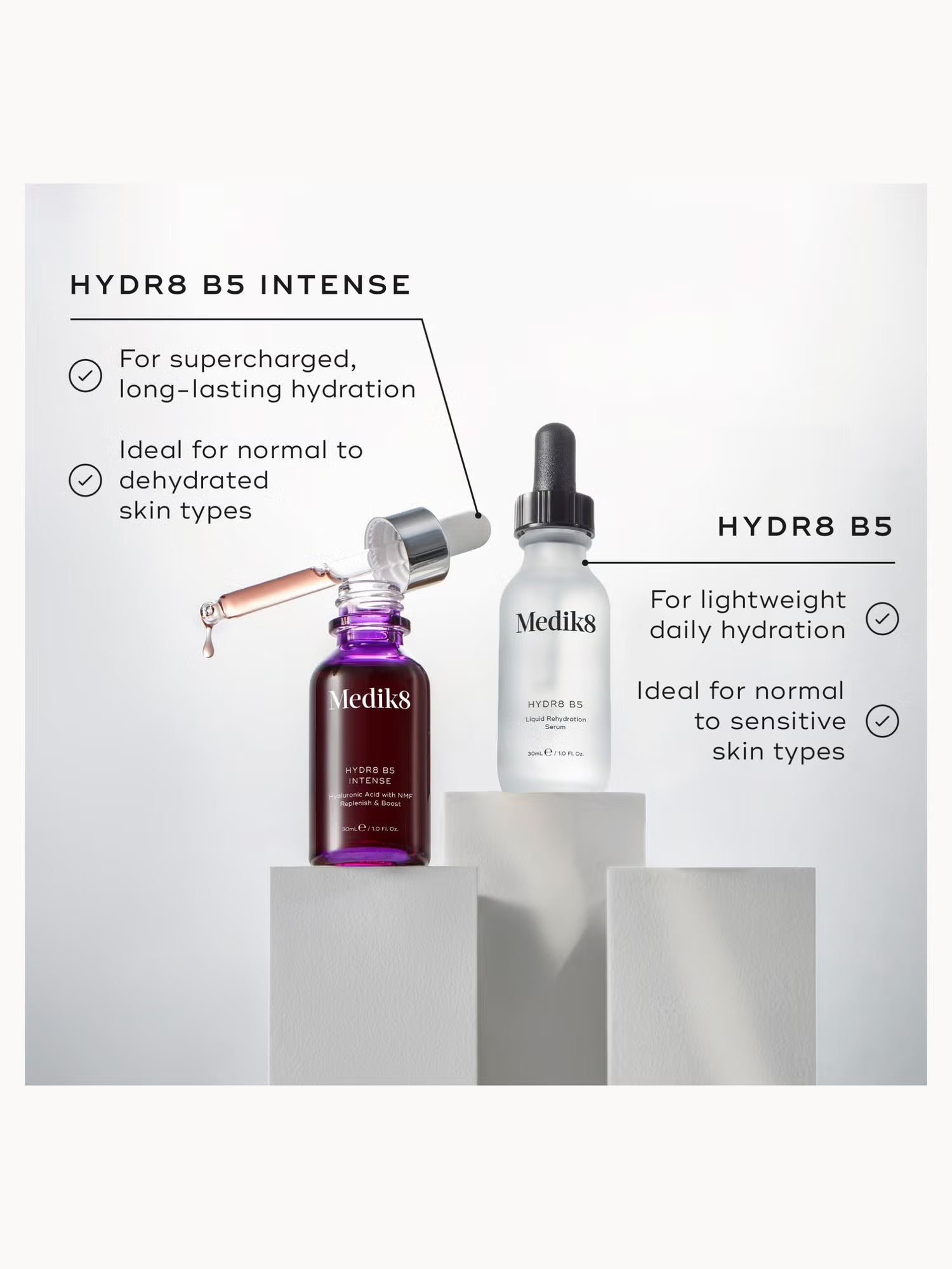 Medik8 Hydr8 B5 Serum 30ml