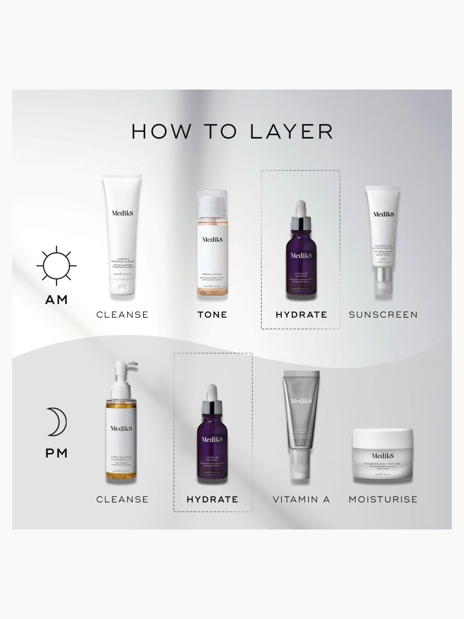 Medik8 Hydr8 B5 Serum 30ml