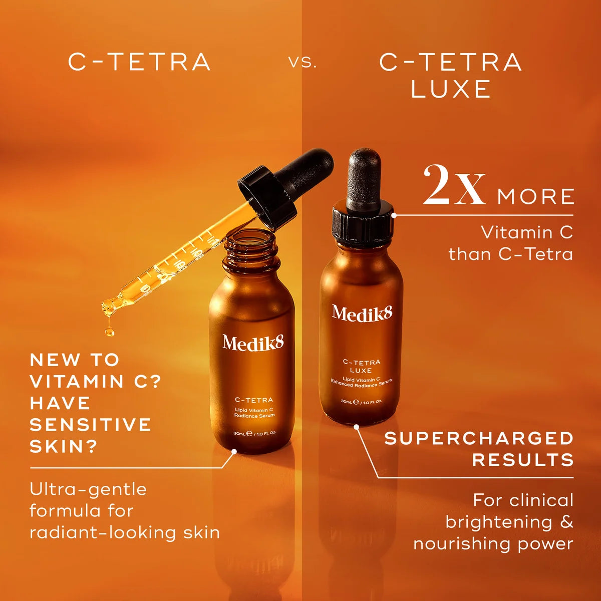 Medik8 Vitamin C Tetra Serum 30ml