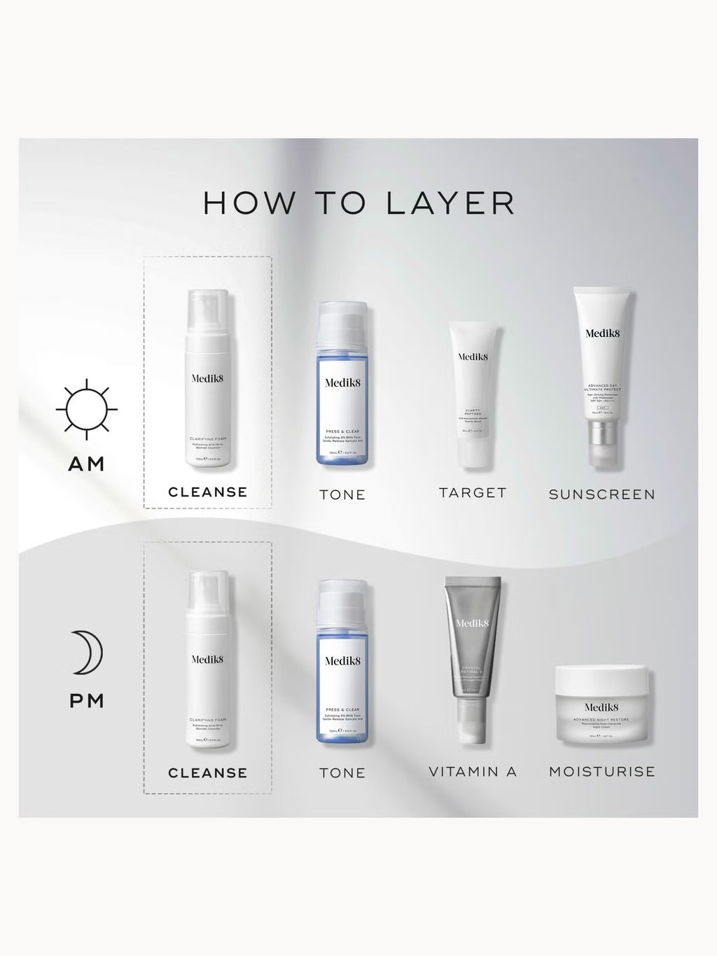 Medik8 Clarifying Foam 150ml