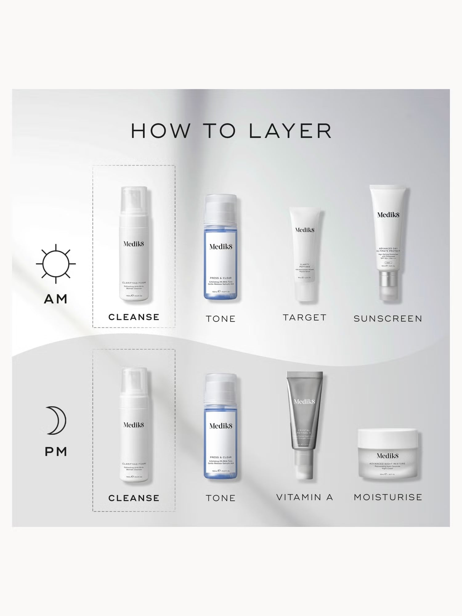 Medik8 Clarifying Foam 150ml