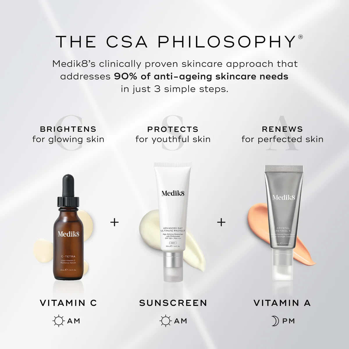 Medik8 Vitamin C Tetra Serum 30ml