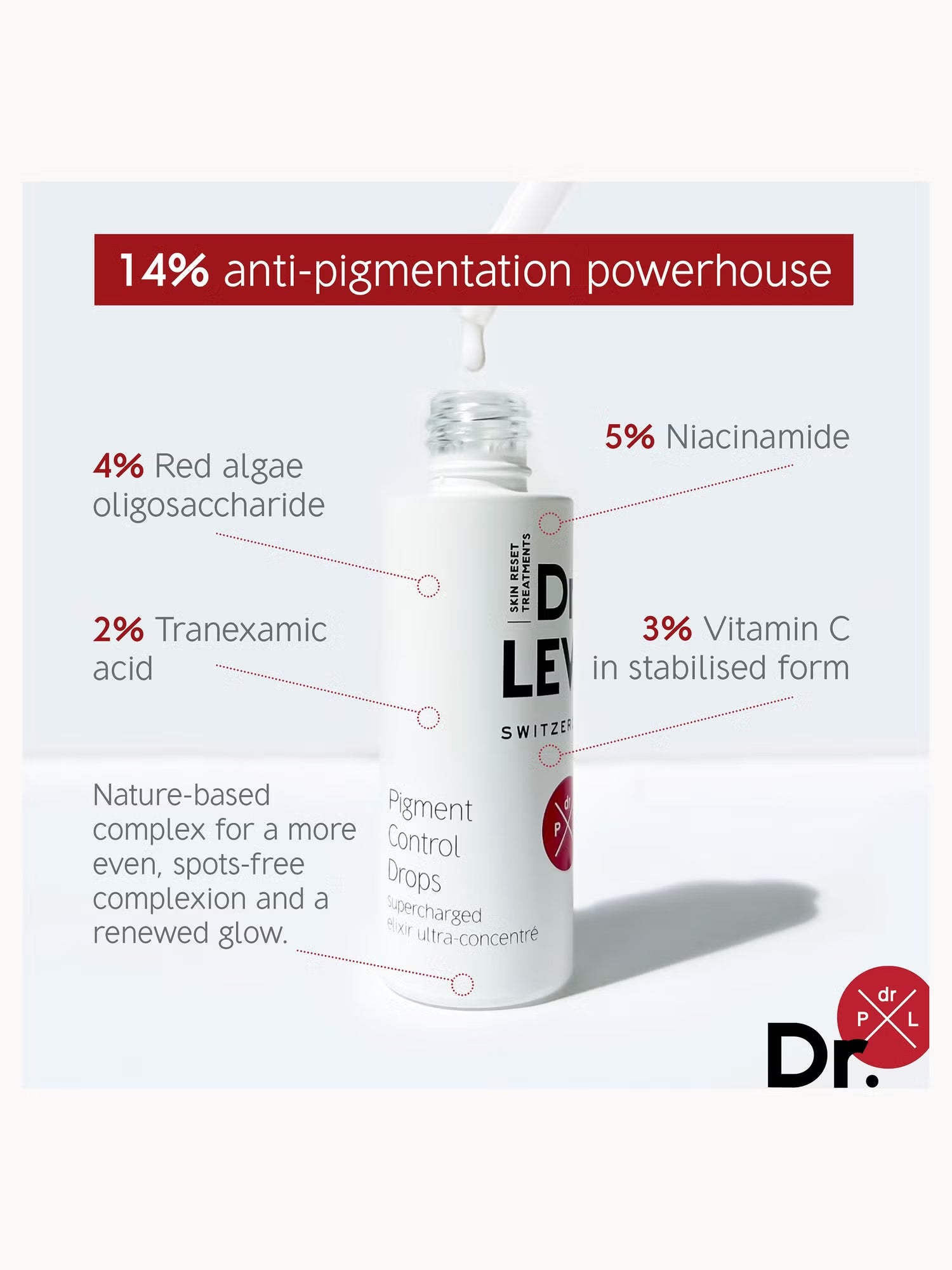 Dr. LEVY Switzerland Pigment Control Drops 30ml